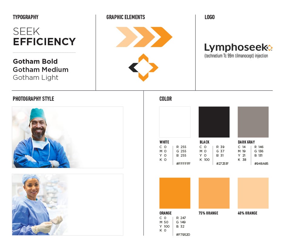 lunne-work-cardinal-health-lymphoseek-style-guide
