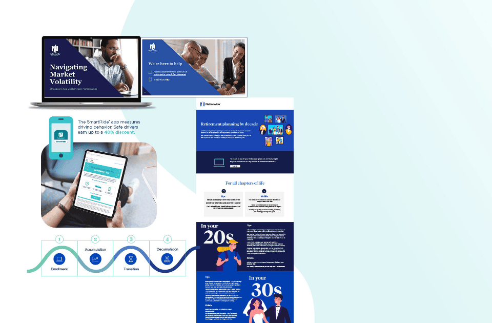 Cardinal Health marketing collage