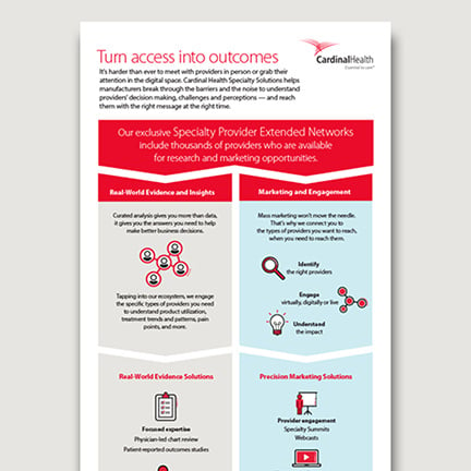 lunne-services-carousel-cardinal-health-evidence-engagement-infographic