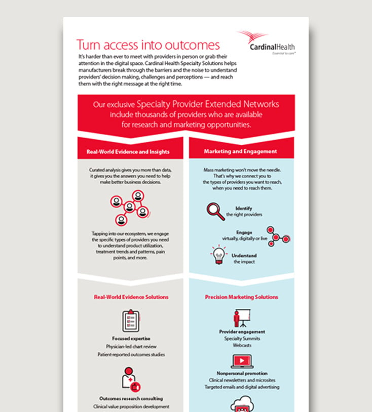 lunne-who-we-work-with-cardinal-health-evidence-and-engagement-infographic